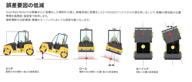 スクリーンショット 2022-10-24 191110