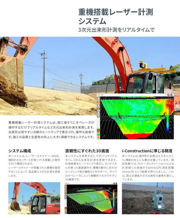 重機LS3